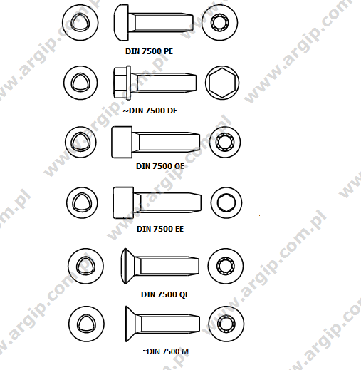 Argip Fasteners > Products