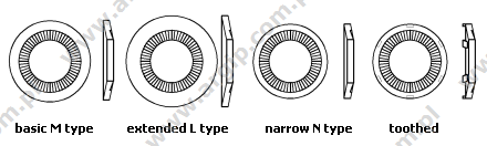 Argip Fasteners > Products