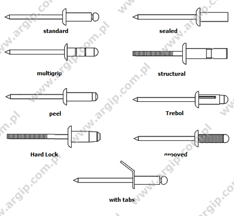 Argip Fasteners > Products