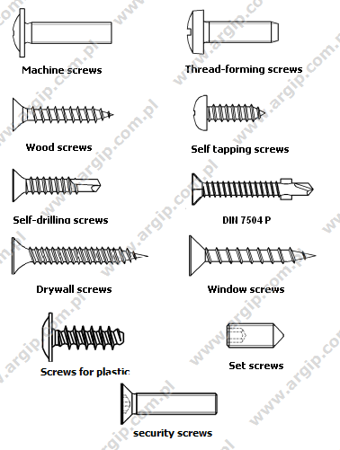 Argip Fasteners > Products
