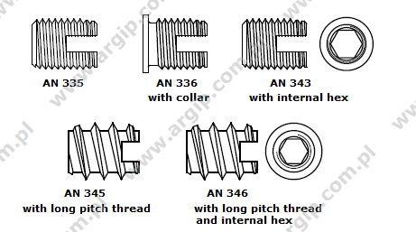 Argip Fasteners > Products