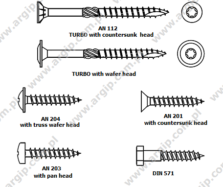 Argip Fasteners > Products