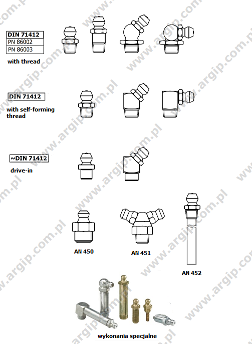 Argip Fasteners > Products