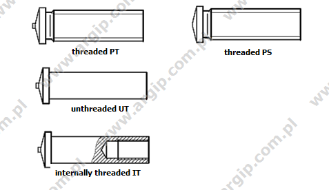 Argip Fasteners > Products